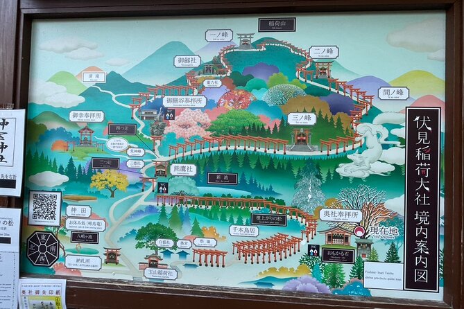 Discover Kyoto by Bike Full Day Tour - The Physical Side of Kyoto by Bike: 32 km and Narrow Paths