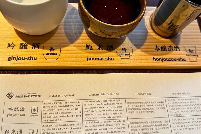 Kyoto Food and Sake Tour Experience - Price and value for a short private sake night