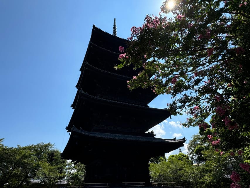 Kyoto: Guided Tour of Toji Temple with 5-Story Pagoda - Key highlights you will feel fast
