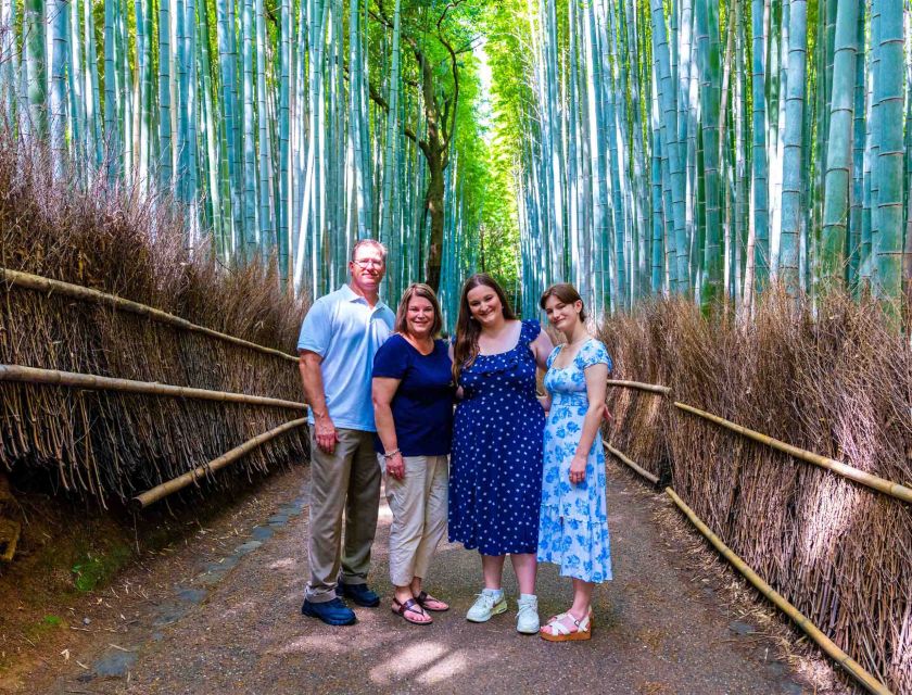 Kyoto: Private Photoshoot Experience in Arashiyama Bamboo - Who this Kyoto photoshoot is best for