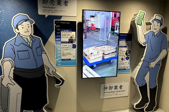 Kyoto: Wholesale Fish Market Walking Tour - Who should book this Kyoto fish market walking tour