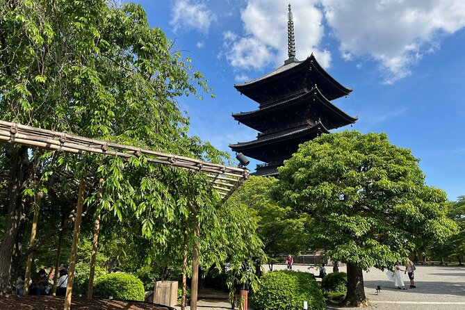 Private Day Tour of the Temples of Kyoto - The pacing inside an 8-hour Kyoto temple loop