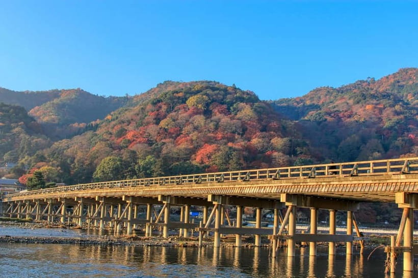 Rental Motorcycle Tour in Kyoto: Arashiyama & West Temple - Meeting Point: Finding レオタニモト 本店 Without Stress
